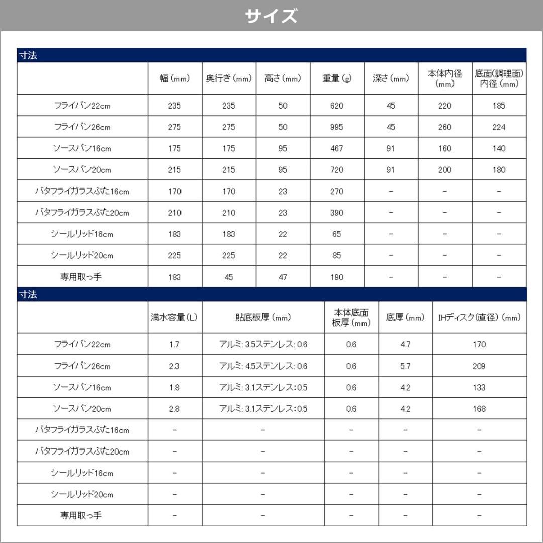 【限定商品】T-fal フライパン 9点セット ガス火・IH対応