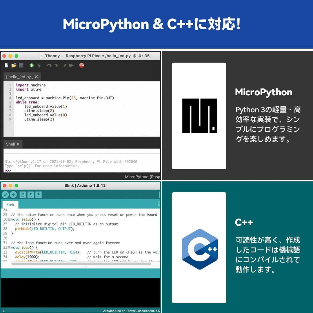 Raspberry Pi Pico 2 W 究極スターターキット