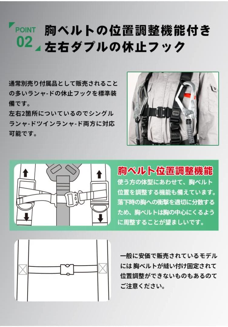 フルハーネス　安全帯 新規格 セット　高所作業用