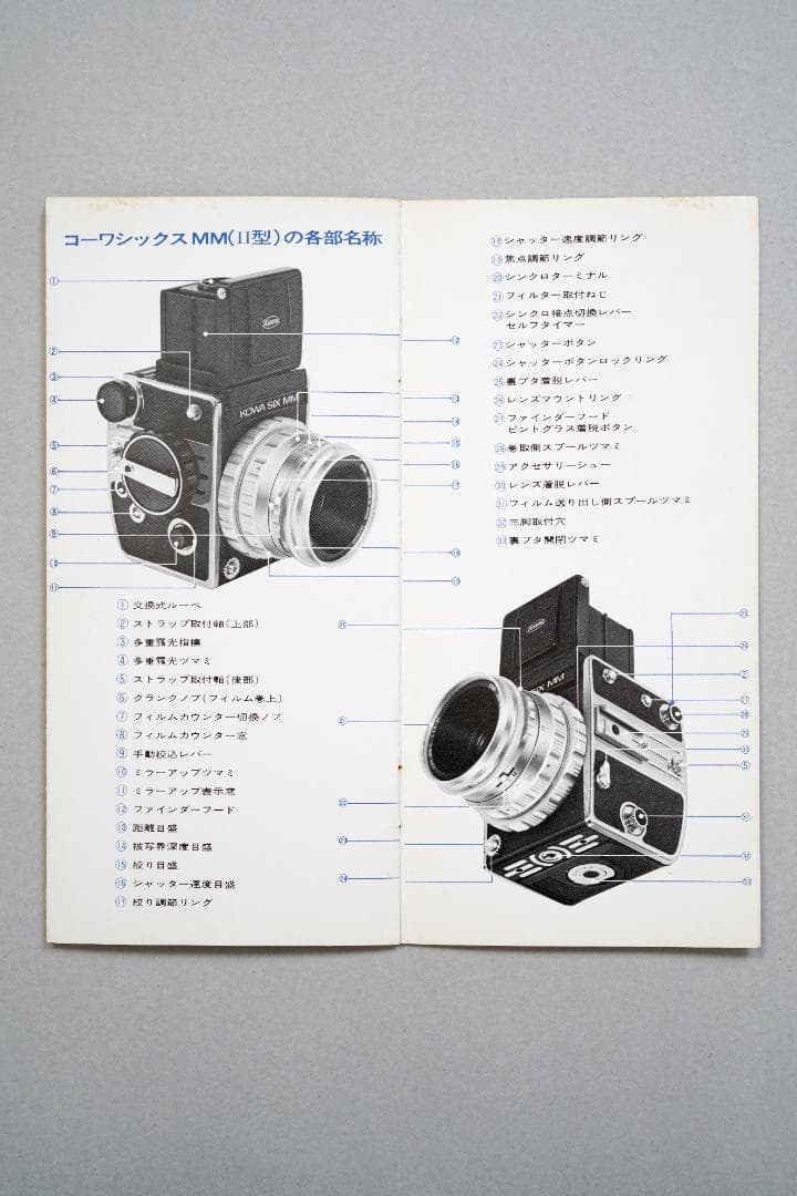 コーワシックスMM　カタログ&価格表&追加アクセサリー　1972年11月　C