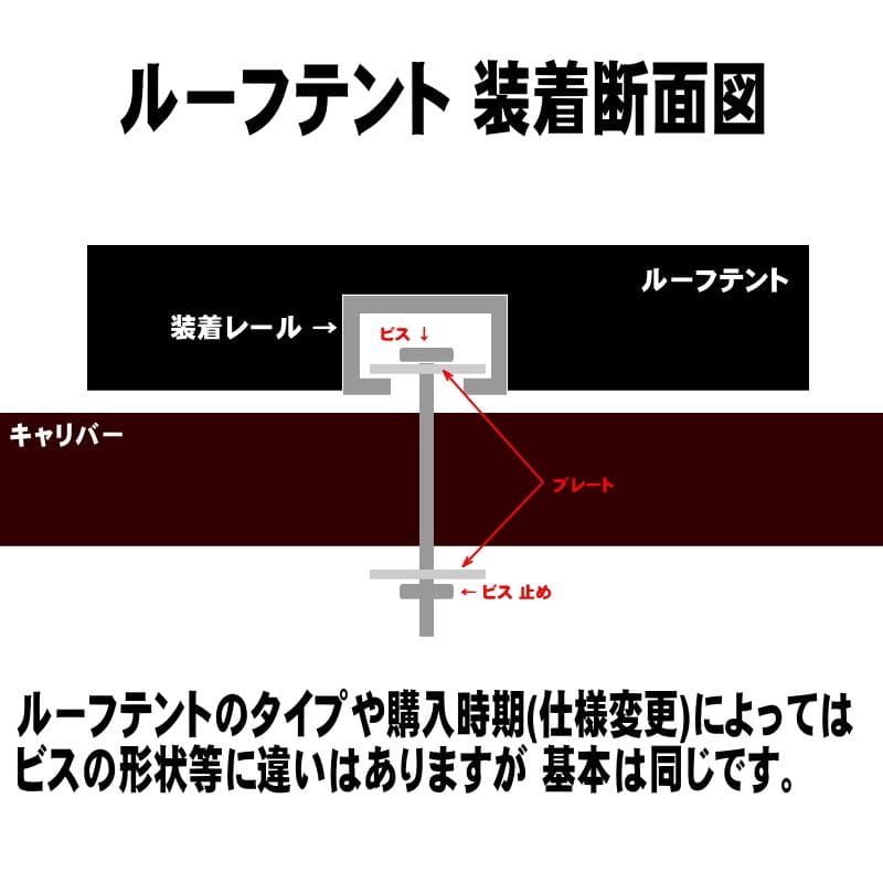 女性でも簡単★ ポップアップ式ルーフテント 210★ABSハードシェル