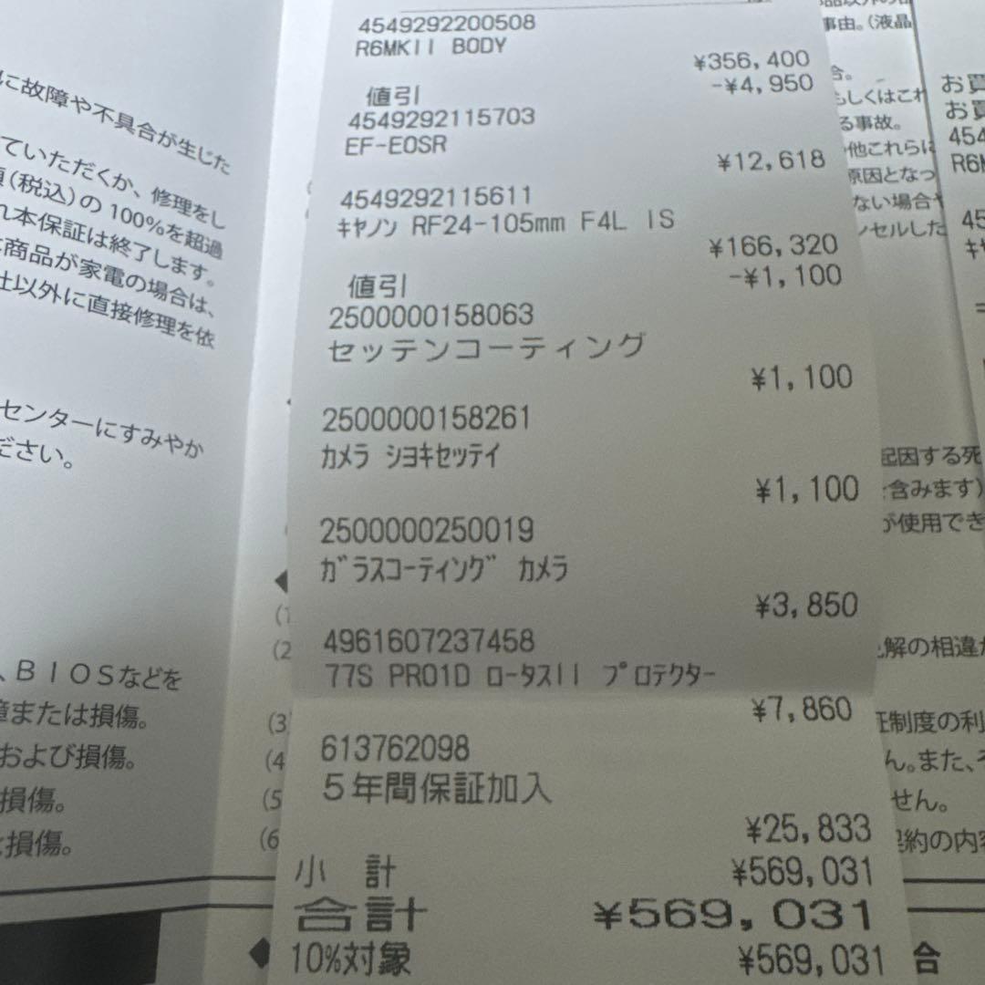 デジタルカメラ Canon EOSR6MarkII RF24-105mmF4 L IS SM