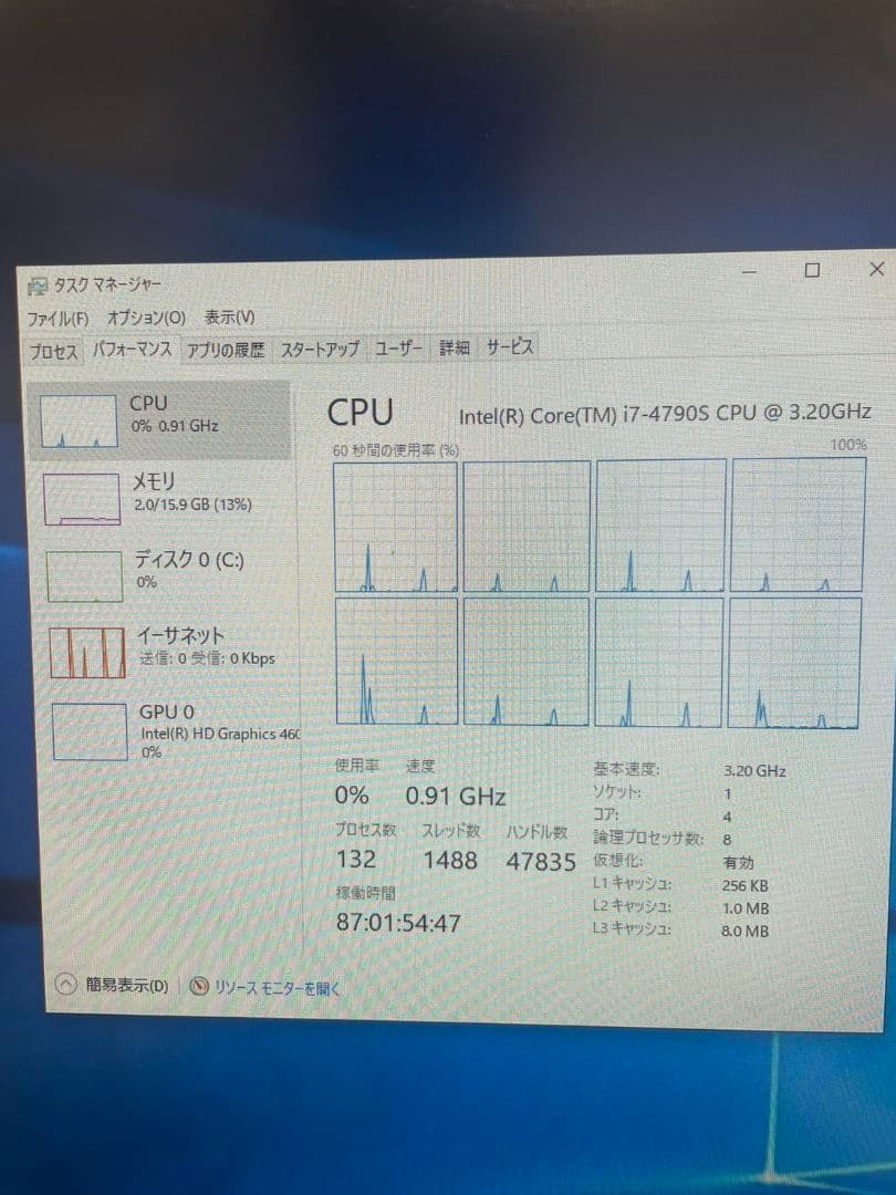 Core i7-4790S / MSI Z97-S01 / メモリ16GB