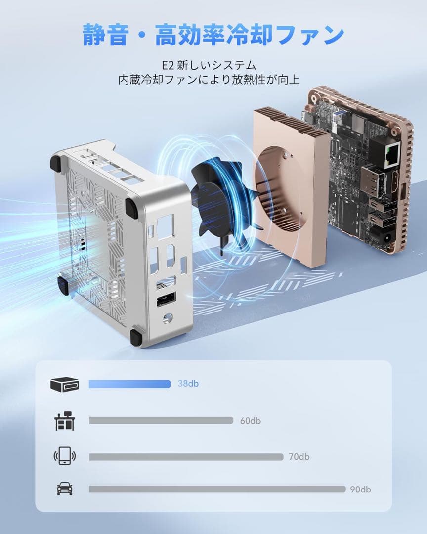ミニPC Windows11pro 最大3.6GHz 2TBまで拡張可能