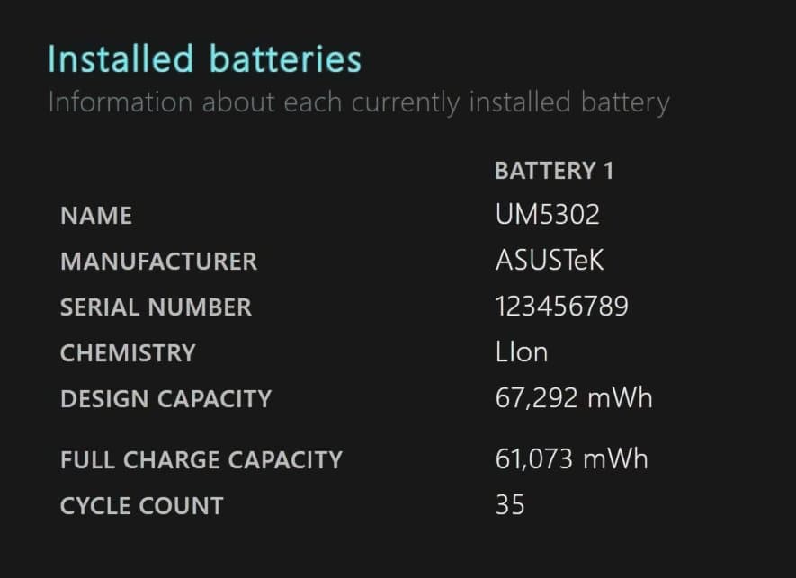 Windowsノート本体 ASUS Zenbook S 13 OLED UM5302TA-LX445W