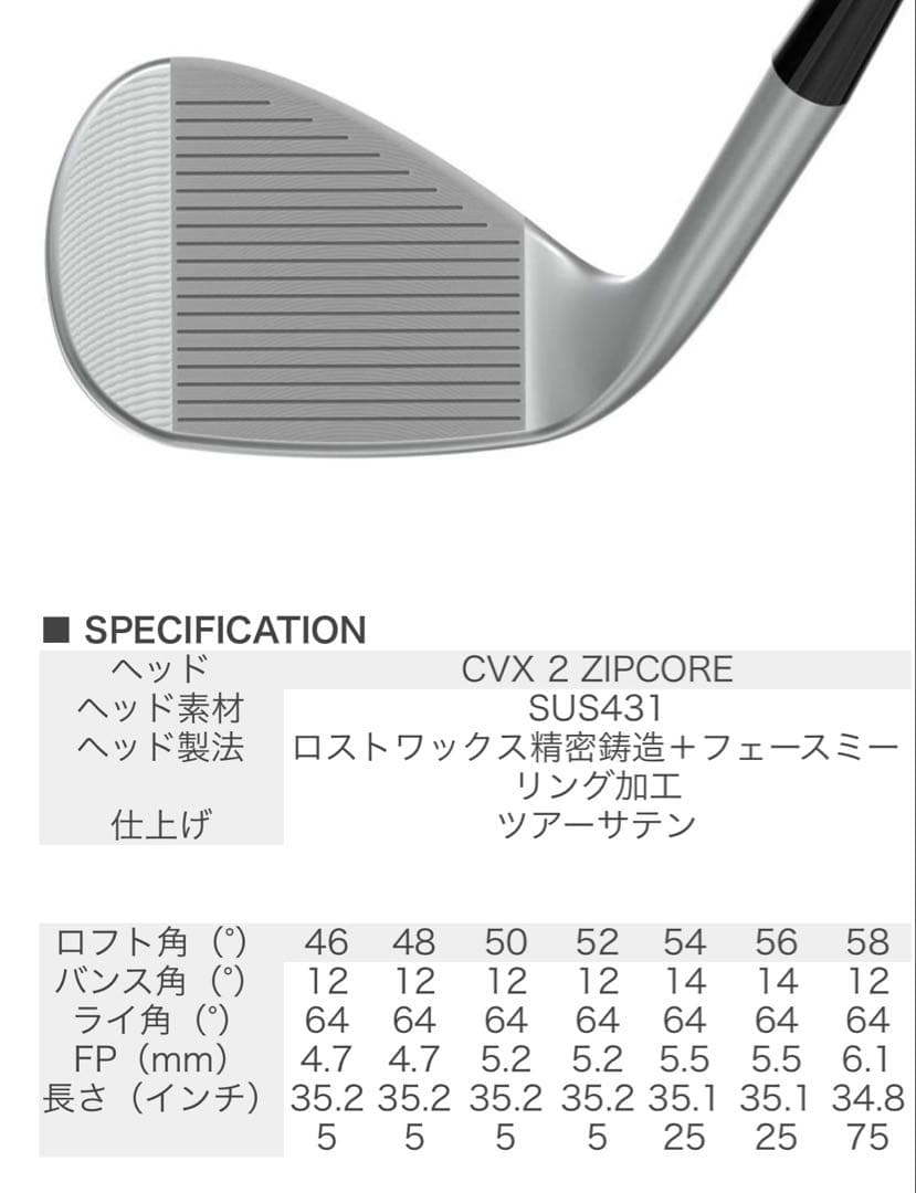 新品 クリープランド アプローチ ウェッジ 50 と 58° の2本セット