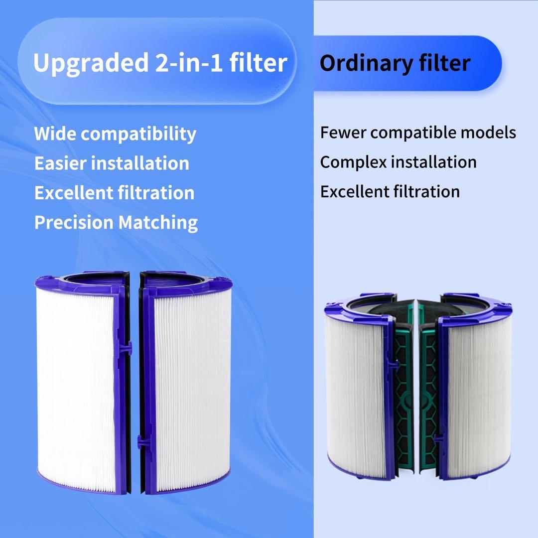 ☘️【２個セット】2-in-1 ダイソン 空気清浄機 フィルター