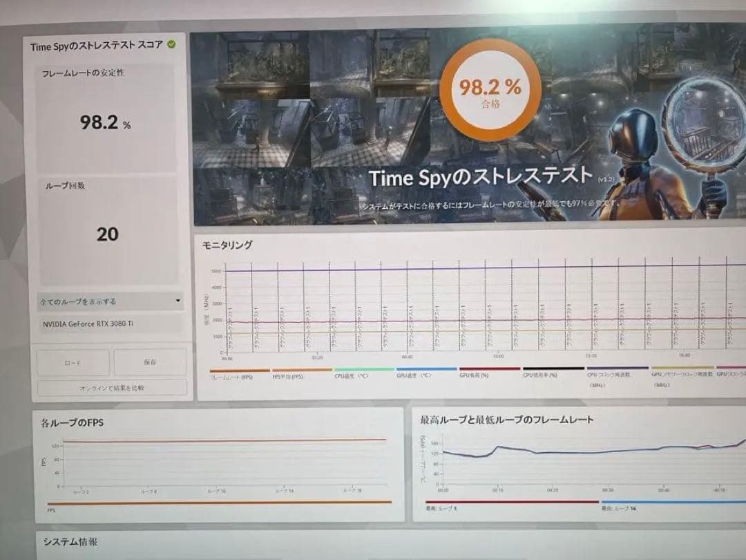 最終値下ASUSROG STRIX GeForce RTX3080Ti 12GB