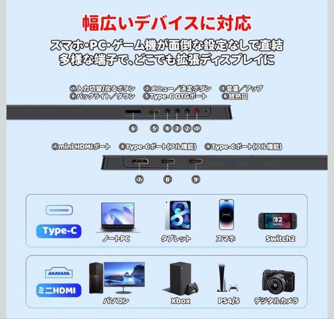 2025年最新12.3インチ タッチパネル モバイルディスプレイ定価24800円