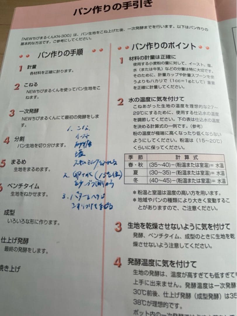 ちびまるくん KN-300 パンこね器