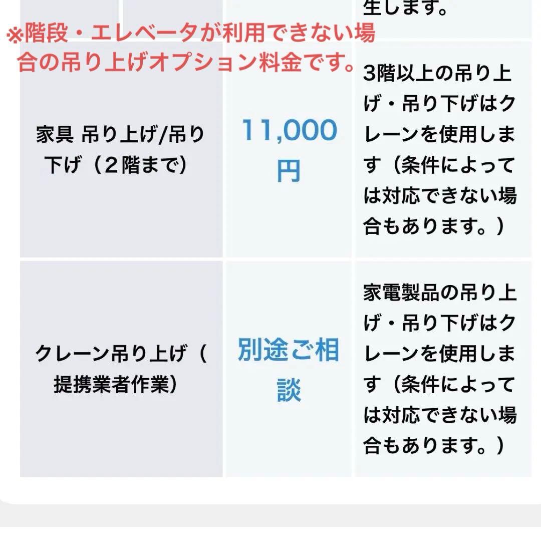 VBM Replica 2gr エスプレッソマシン 三相200V 動作良好