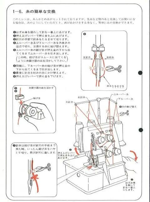 ベビーロックミシン　糸セット　PROLINE　日本製　BL4-828 自宅保管