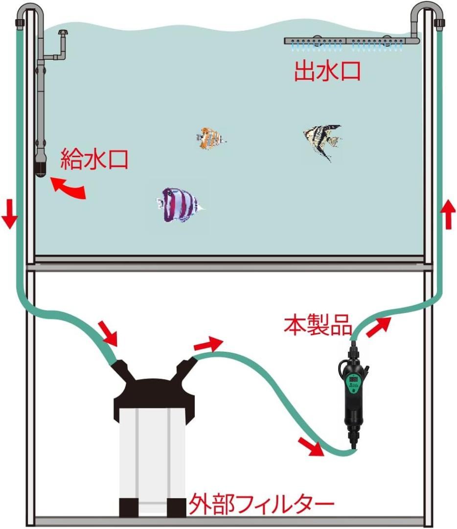 新品　インラインヒーター ILH-300JP　PSE認証品　淡水・海水両用