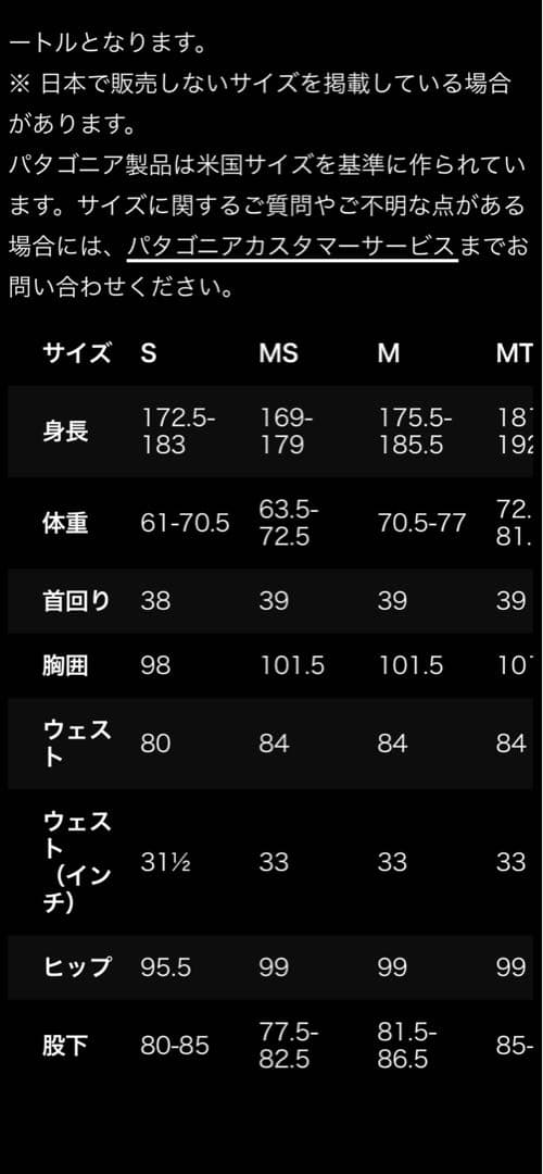 patagonia メンズMS・R2 ・フロントジップ・フルスーツ