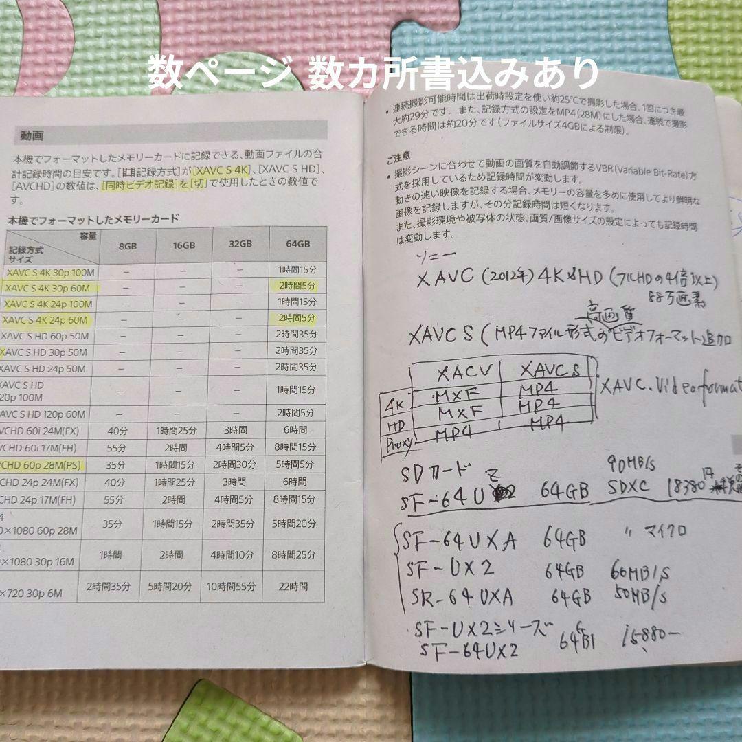 デジタルカメラ SONY Cyber-shot DSC-RX100 M4