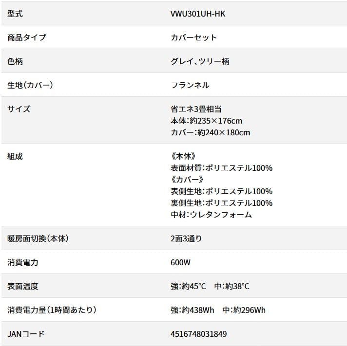 KODEN 広電 電気カーペット VWU301UH-HK 3畳 新品未使用品