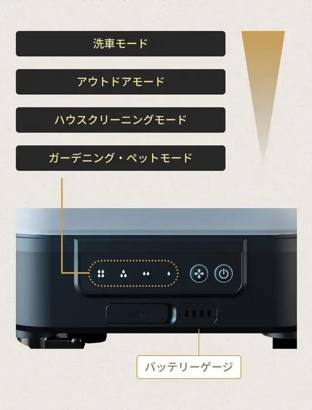 T-PROFESSIONAL コードレス高圧洗浄機　2.0 スペシャルセット付