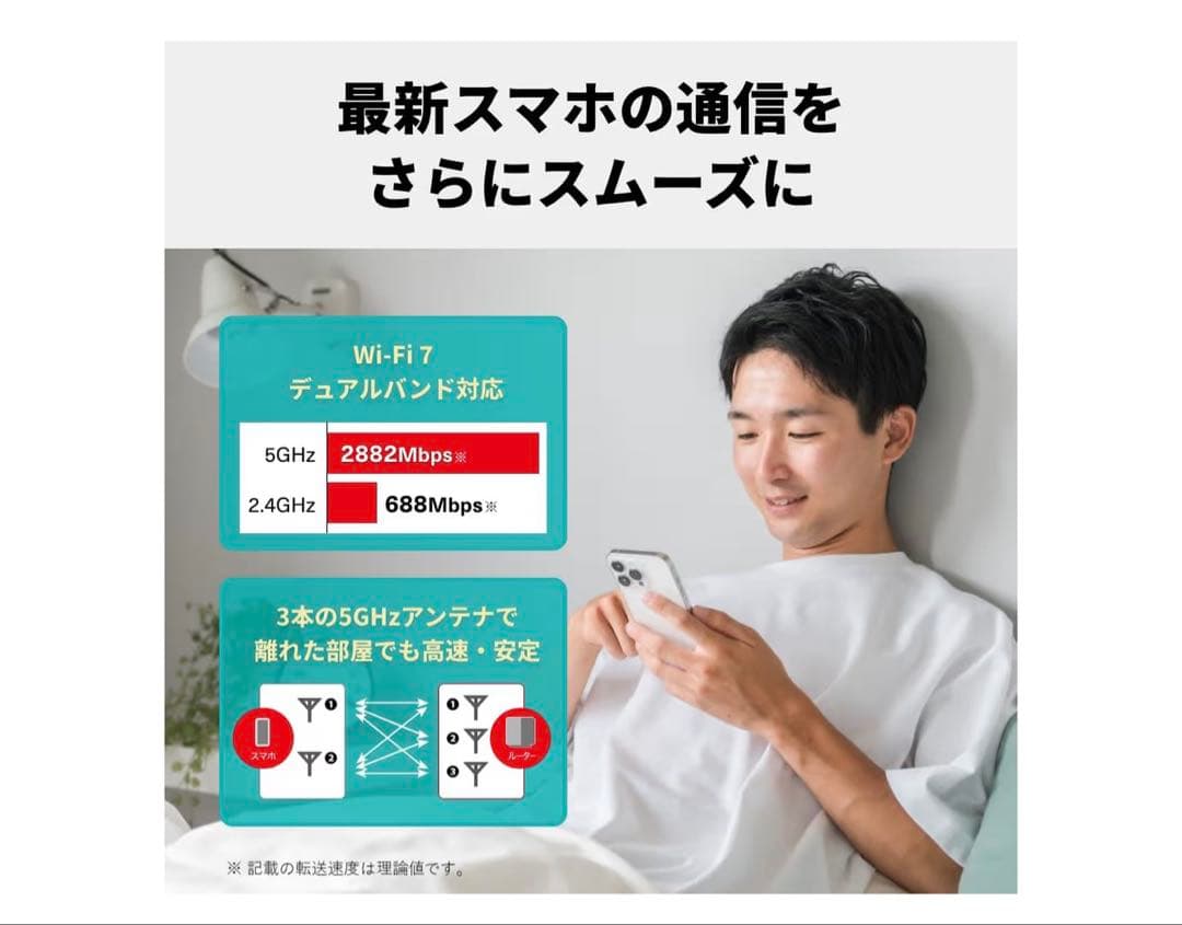 バッファロー WiFi ルーター 無線LAN2882+688Mbps