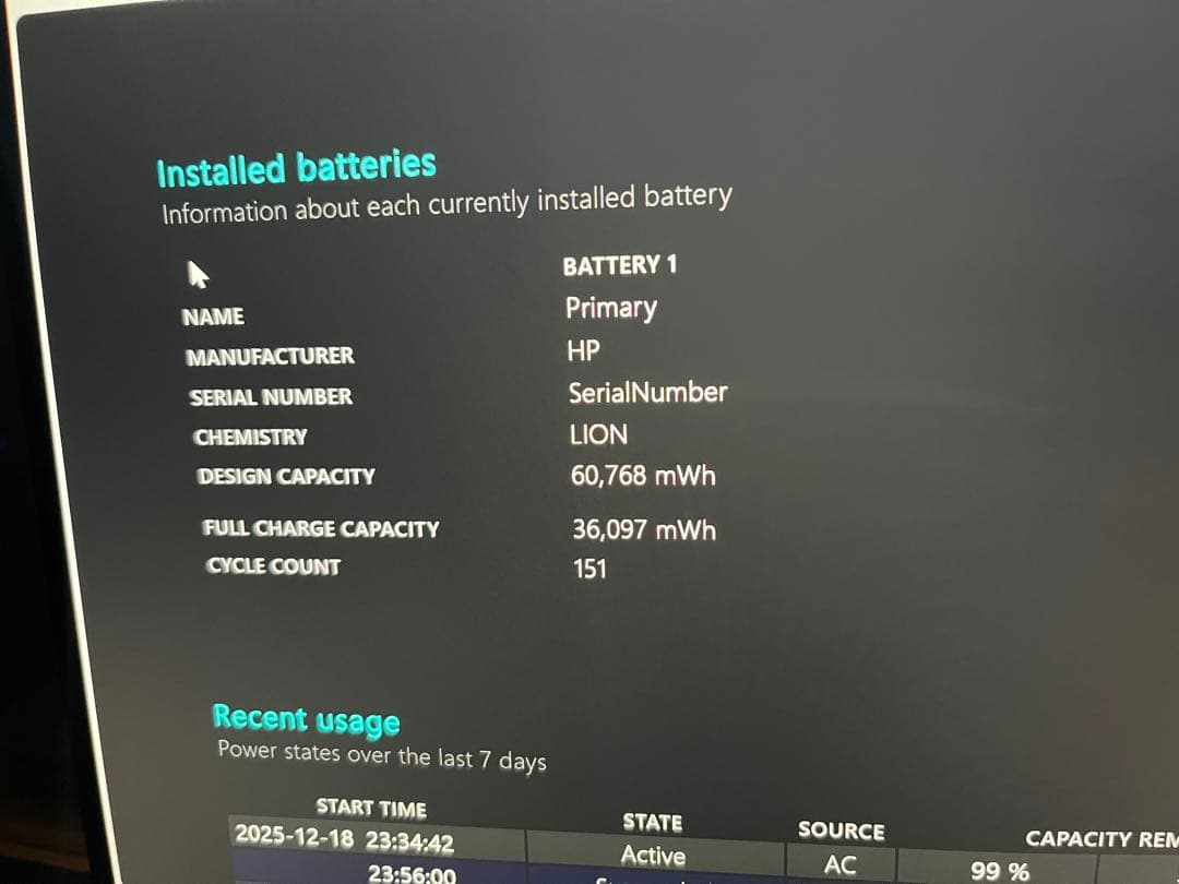 Windowsノート本体 HP Spectre x360 Pro i7 16GB 1TB