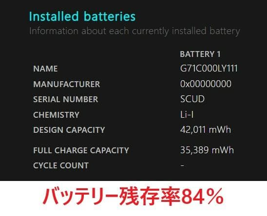 美品dynabook G83FS i5-10210U 16GB 512GB 40