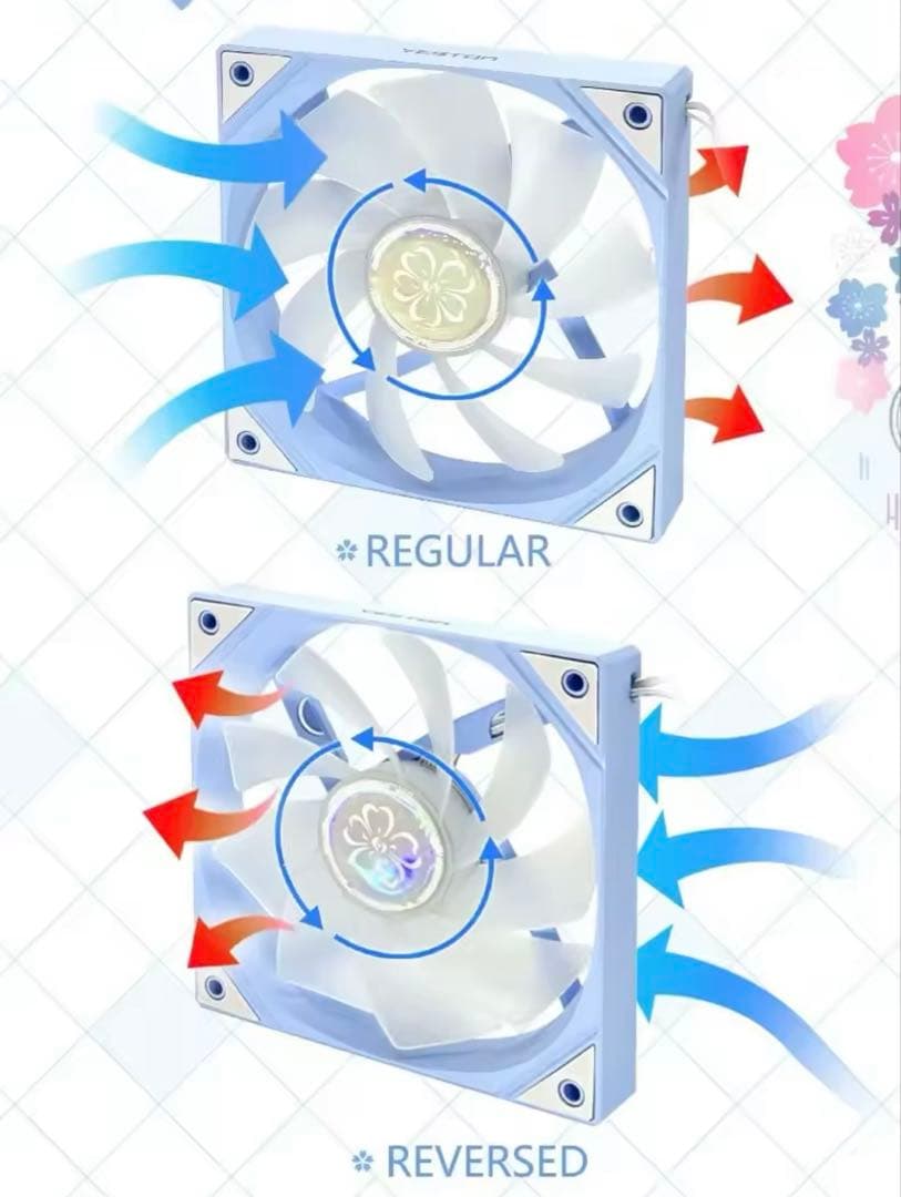 新品 YESTON YT-120 ファン レギュラー リバース 3個ずつ 櫻瞳