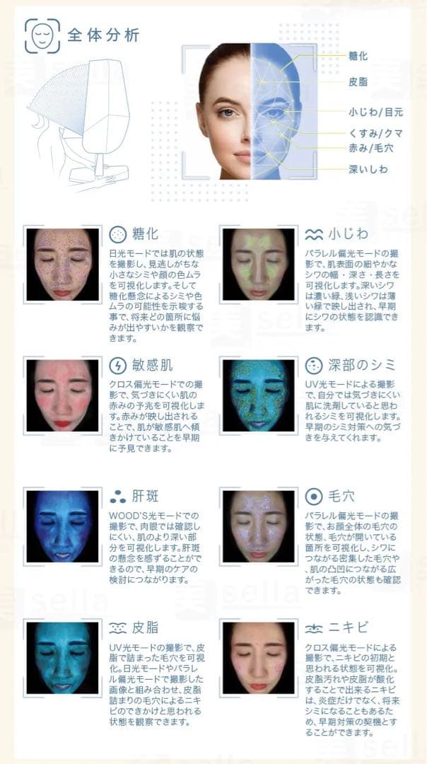 アクサフェイス AxFace 最新肌診断器