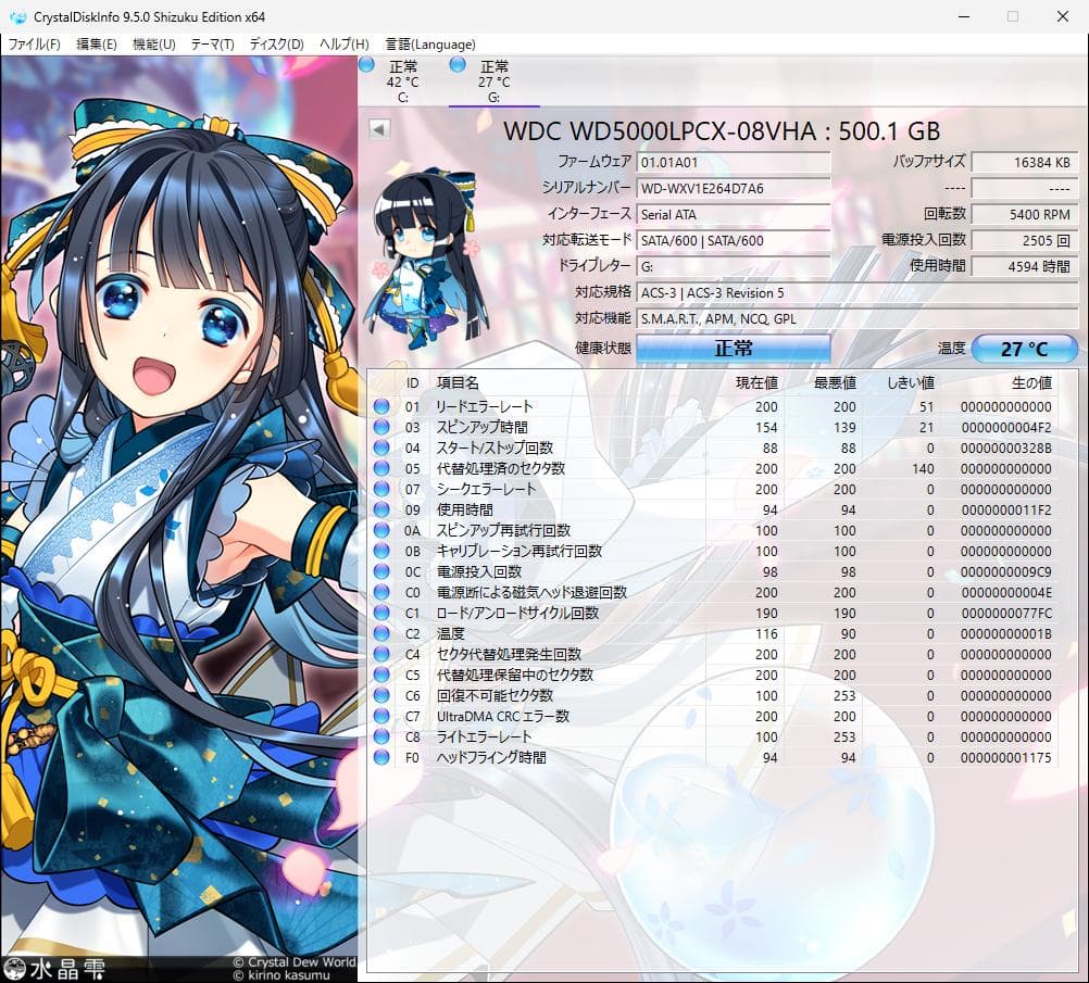 デブどん太◆HP ProDesk 600G4◆