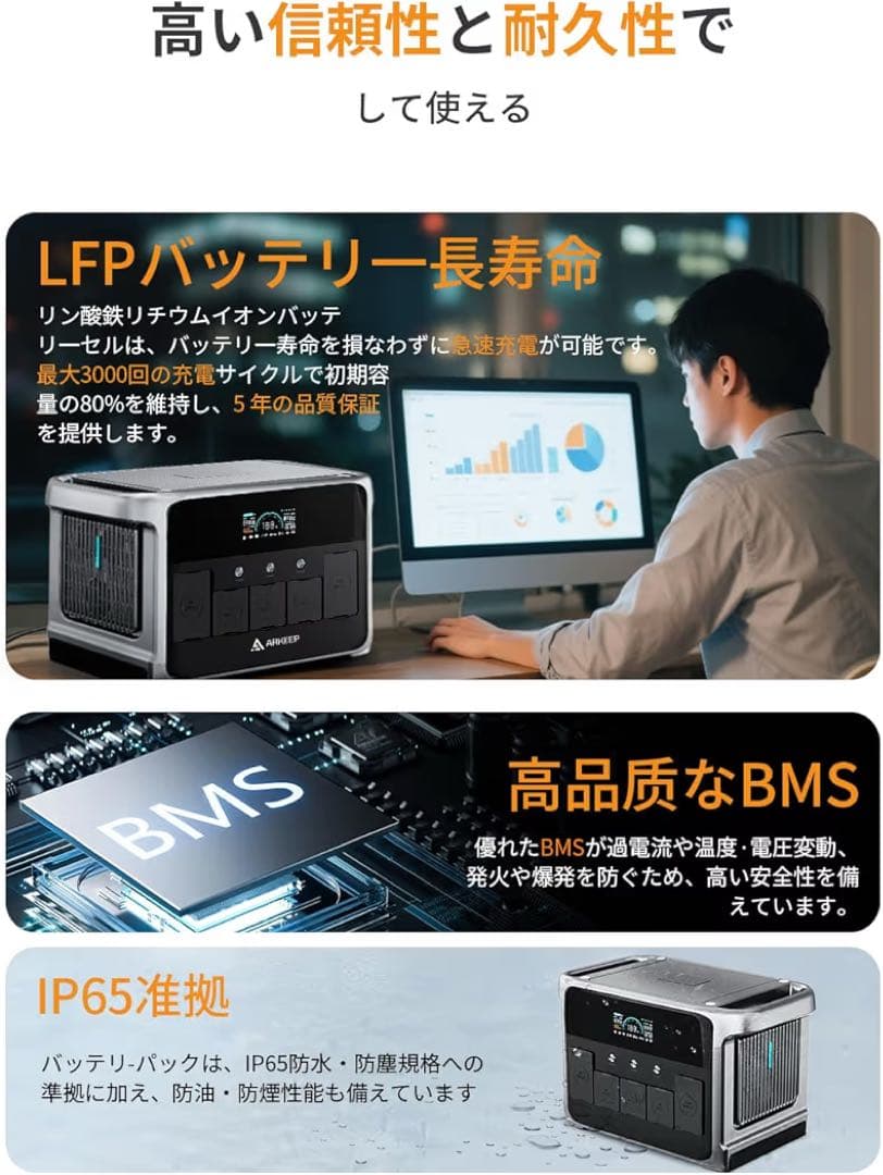 【新品未使用】1152Wh ポータブル電源 防災•車中泊•停電対策 ARKEEP