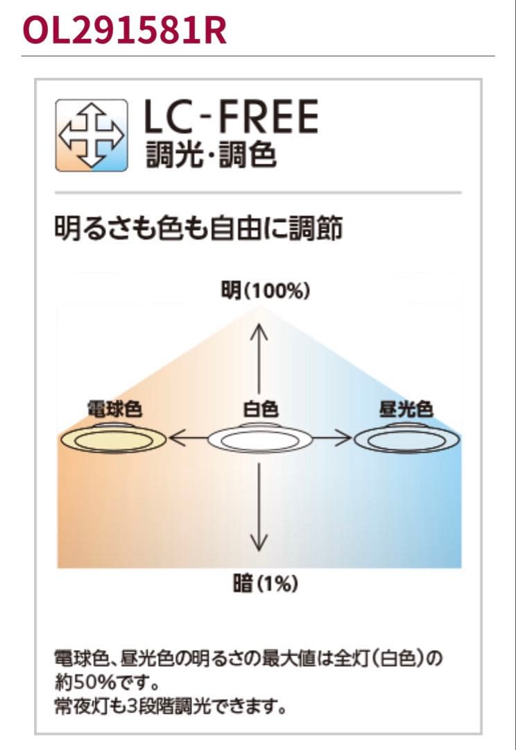 ODELIC OL291 581R シーリングライト