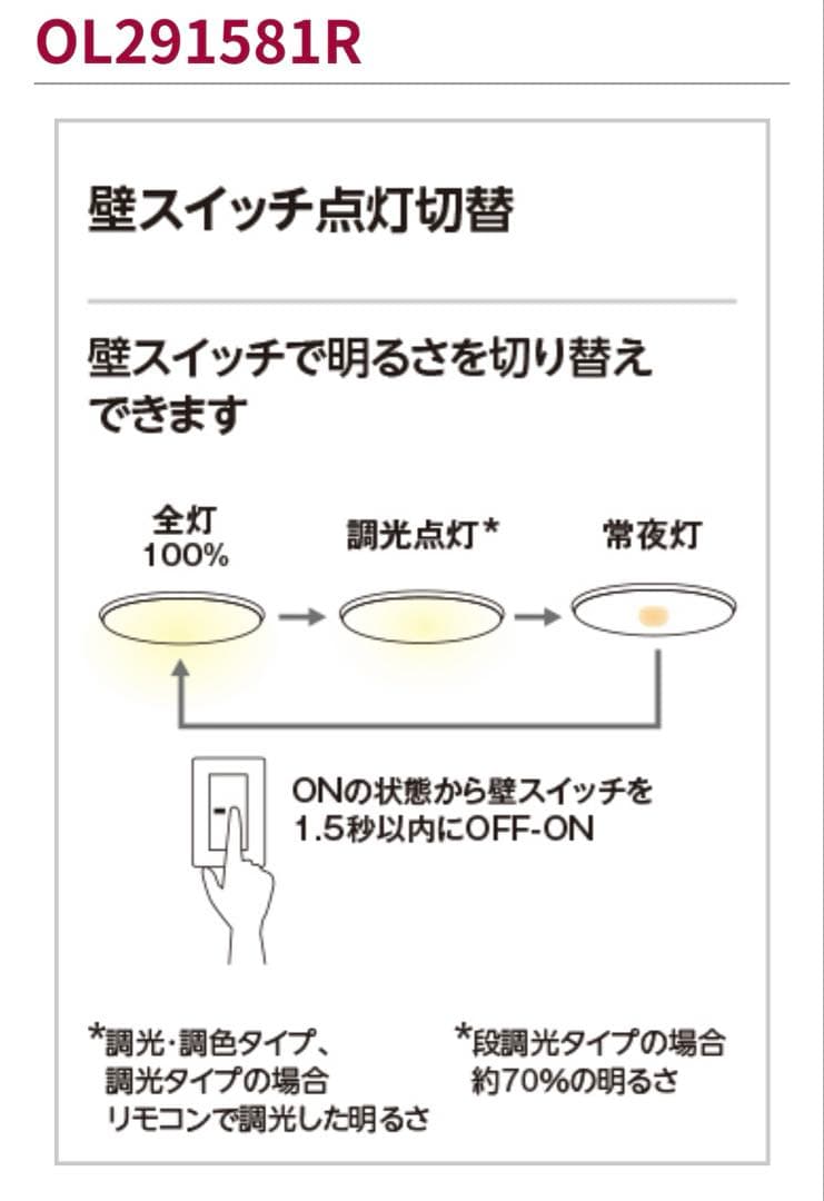 ODELIC OL291 581R シーリングライト