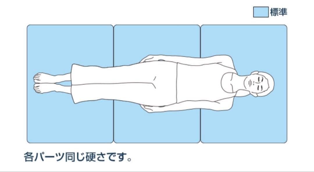 新品　エアウィーヴ スマート Z01 マットレス シングル 三つ折りマットレス