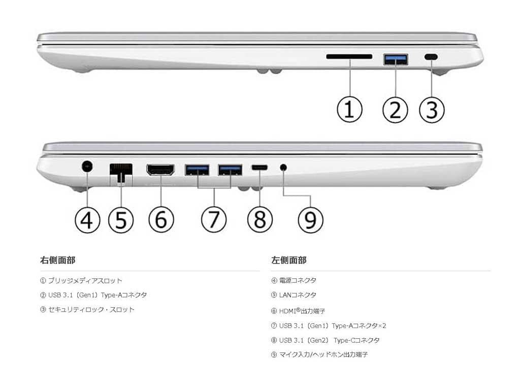 dynabook C7/V 12世代 i7-1260P 16GB 512GB