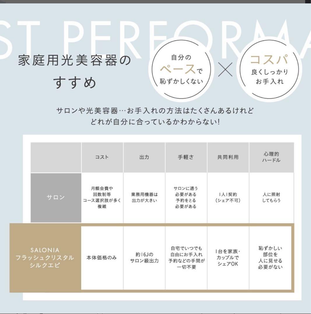 SALONIA フラッシュ クリスタル シルクエピ　脱毛器　極美品