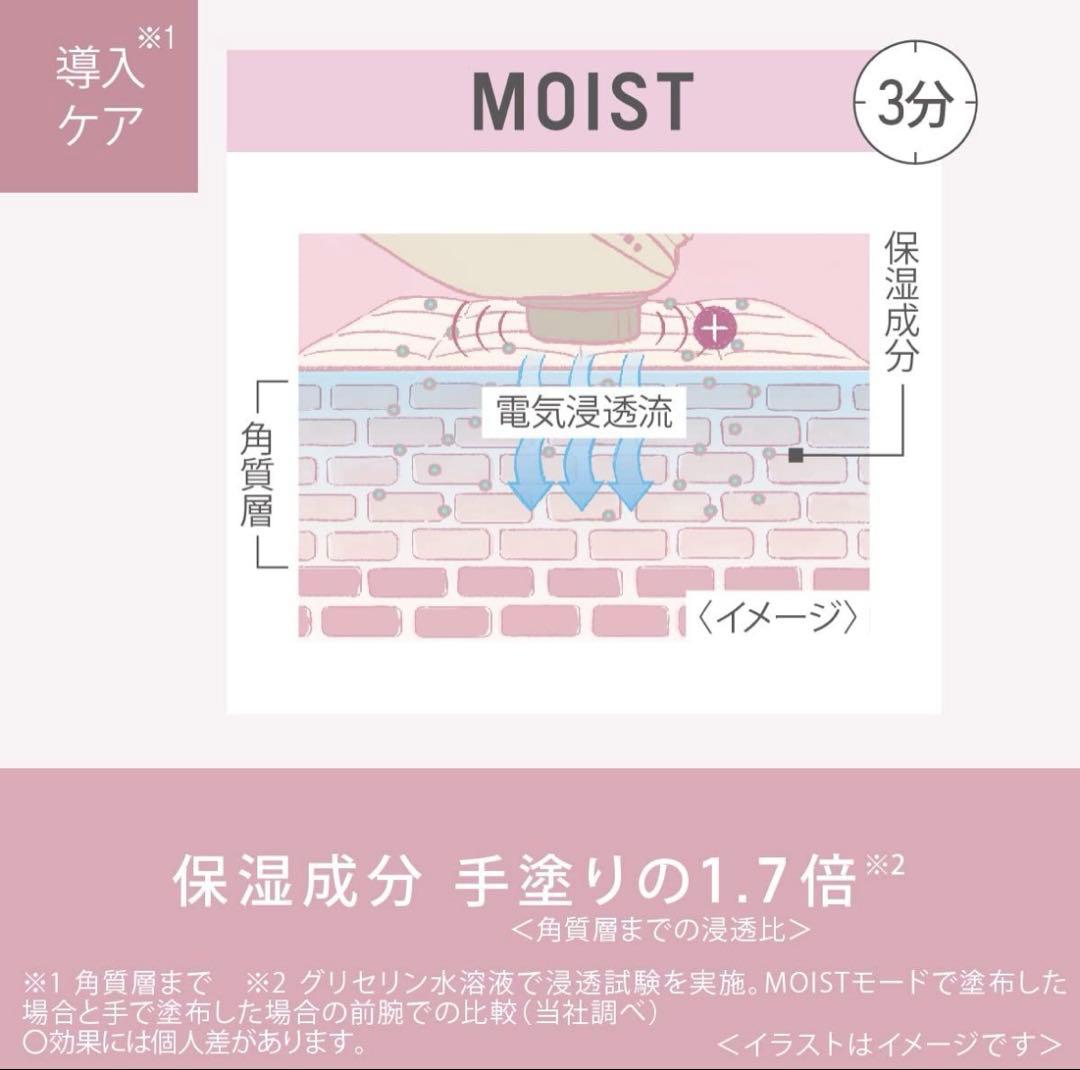 Panasonic 美顔器 EH-ST0A