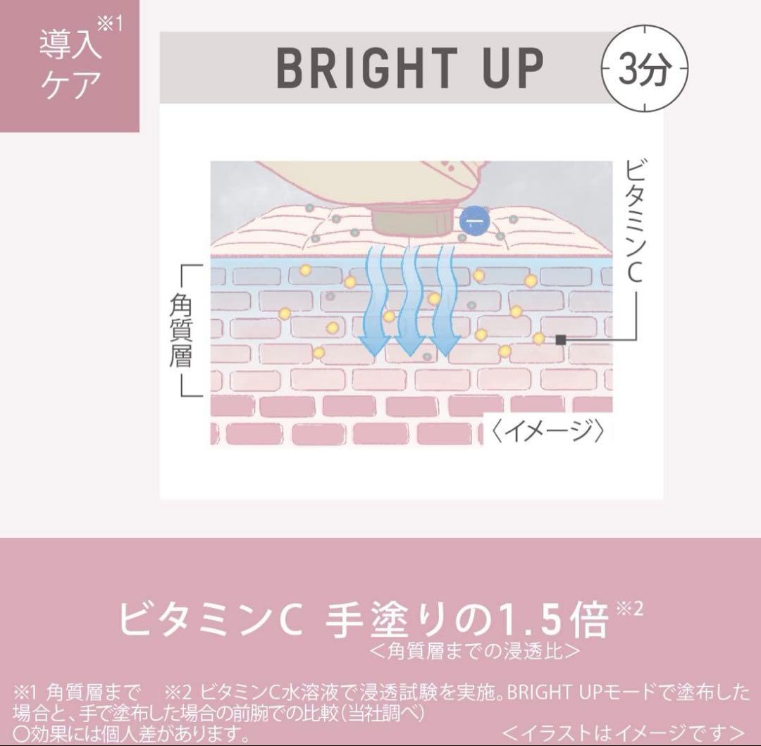 Panasonic 美顔器 EH-ST0A