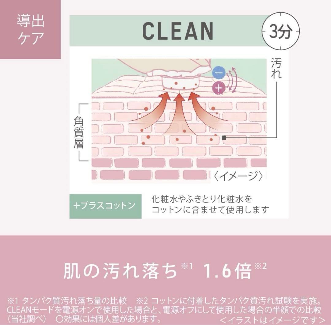 Panasonic 美顔器 EH-ST0A