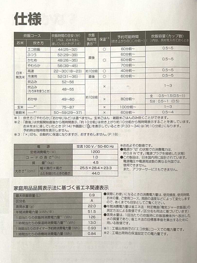 美品 パナソニック 炊飯器5合 圧力IH SR-R10B-W ホワイト