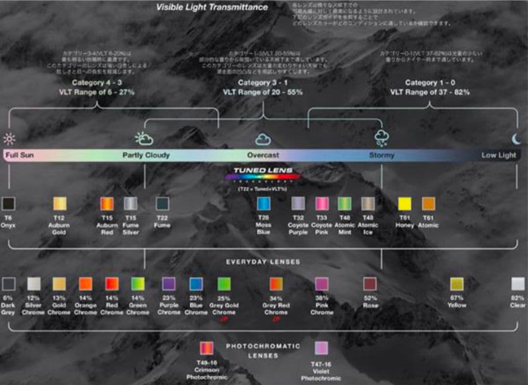 ELECTRIC　KLEVELAND ＆ORANGEハードケース付き