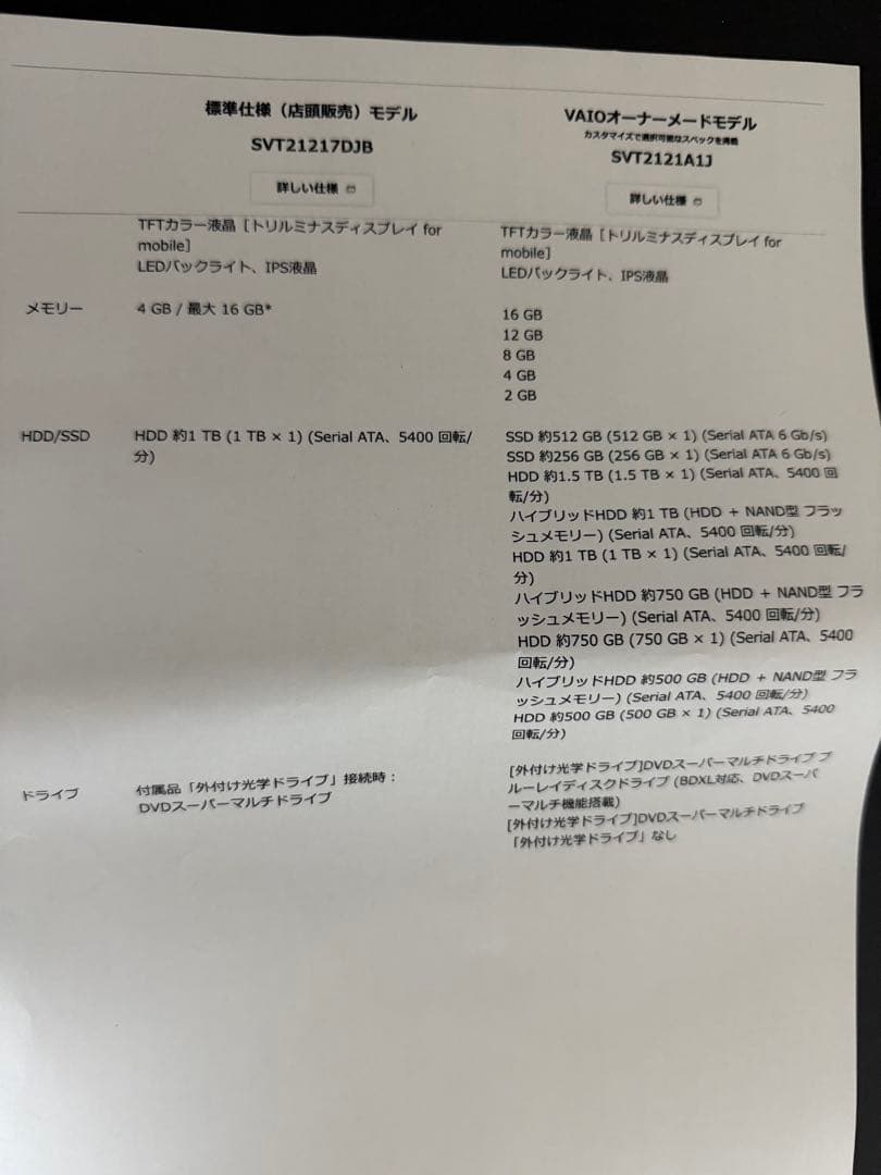 Windowsデスクトップ SONY. VAIO Tap 21