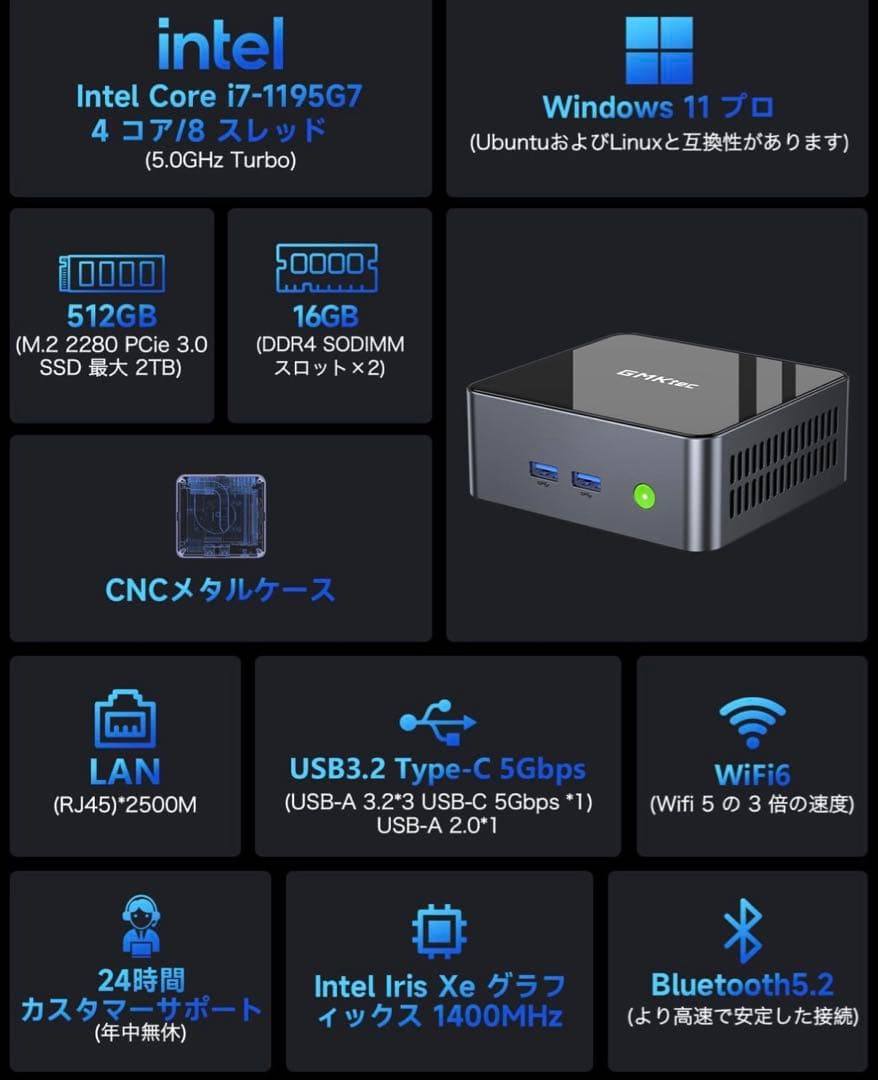 GMKtec mini pcミニパソコン