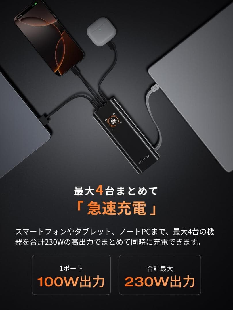 ハイエース様用 EcoFlow RAPID Pro モバイルバッテリー