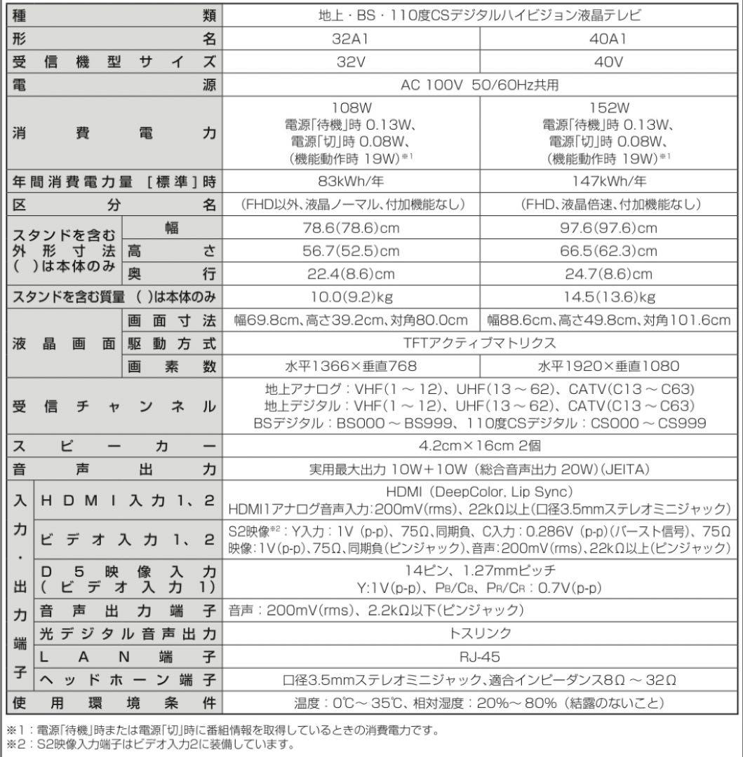 【美品】TOSHIBA REGZA 東芝 レグザ 32A1 テレビ 32インチ