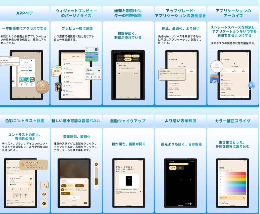 D*i様 アンドロイド15 タブレット 12GB+128GB 11インチ