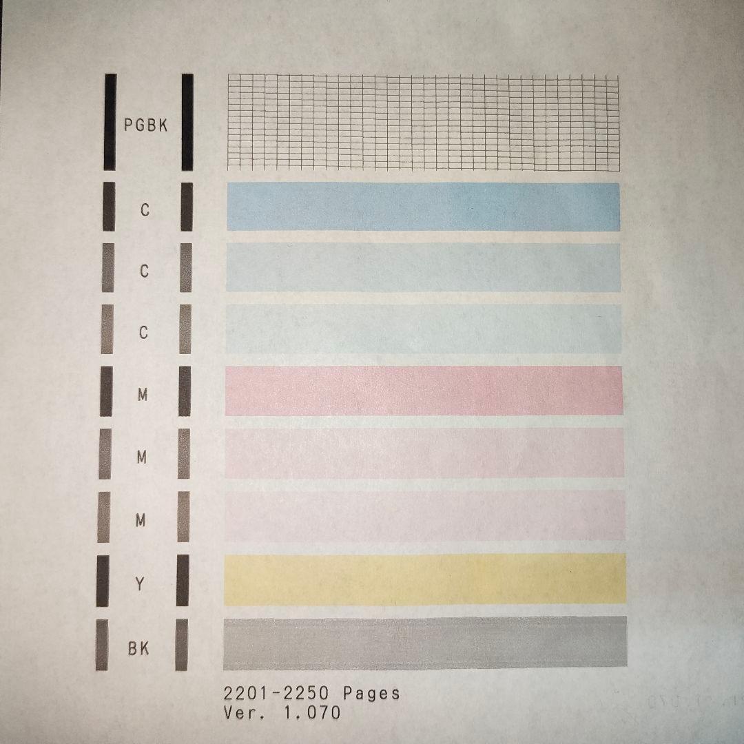 ★印刷枚数2250枚★　Canon キャノン iP7230 プリンター
