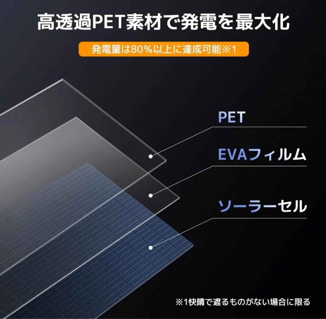 【新品】リョクエン(LVYUAN) ソーラーパネル 200W ポータブル電源用