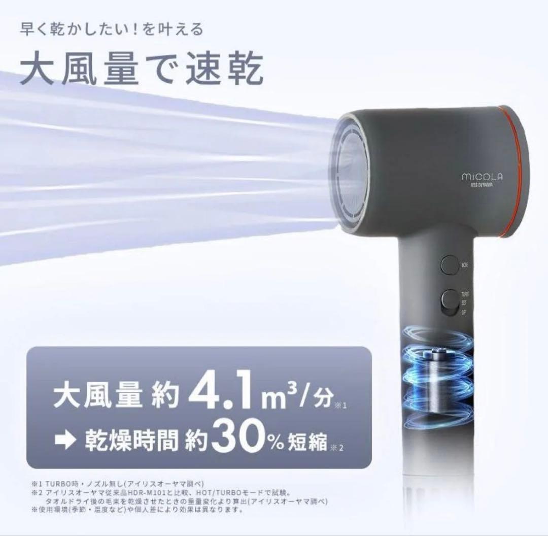 MiCOLAクイックイオンドライヤー 速乾モデHDR-M301-H ダークグレー