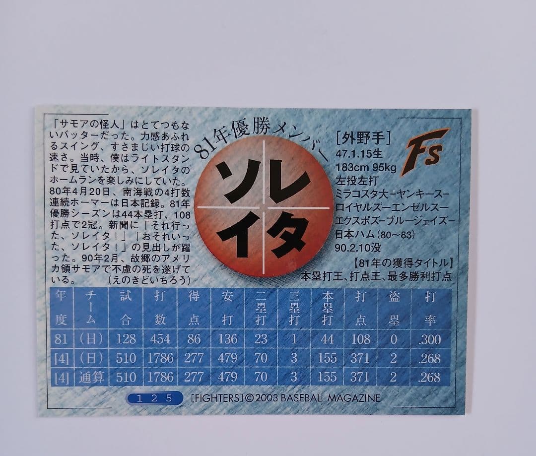 日本ハムファイターズ　1974-81ホームユニフォームプロモデル　39ソレイタ