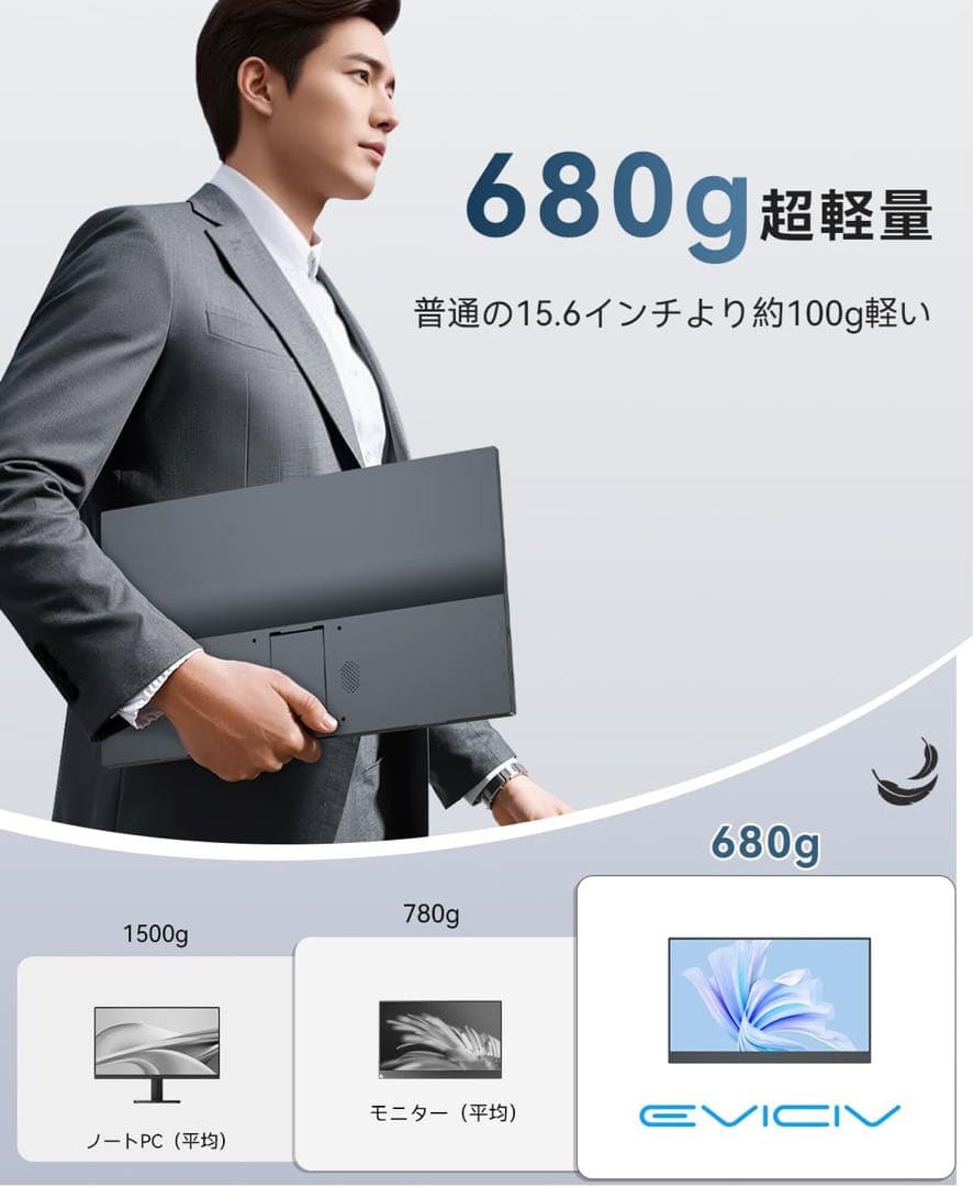 モバイルモニター 15.6インチ 自立型 薄型 軽量 リモートワーク 在宅勤務