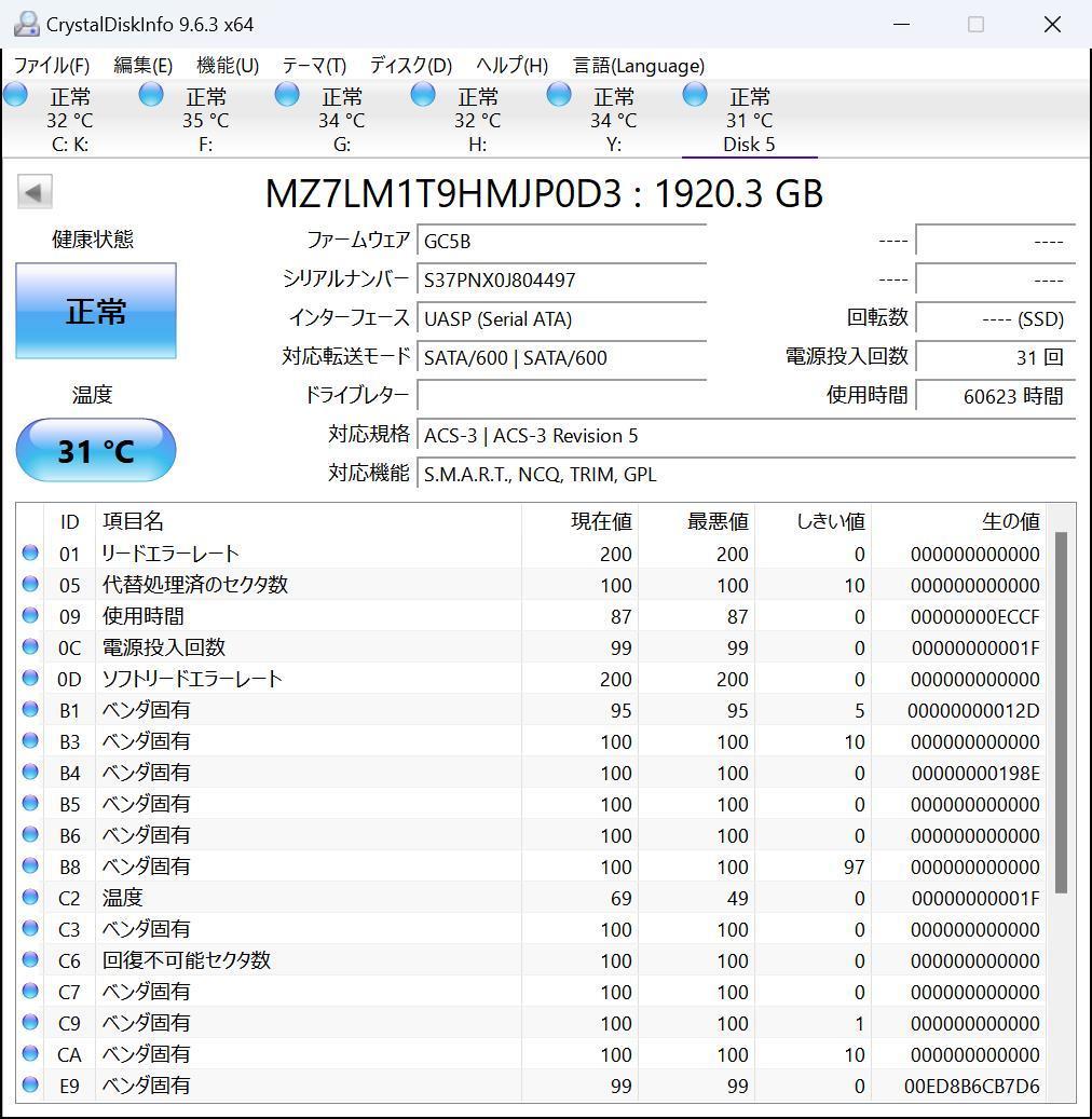 ③SAMSUNG 2.5インチSSD 1.92TB MZ-7LM1T9B 確認済