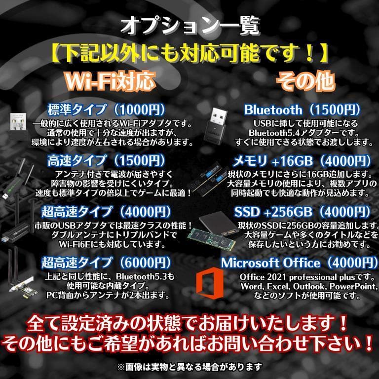 T322 3画面 トレーディングPCフルセット デイトレ 株取引 FX 仮想通貨